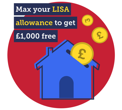 A house with a slot in the top, like a piggybank, with coins going into it. Text reads: "Max your LISA allowance to get £1,000 free." Image links to our full Lifetime ISA guide.