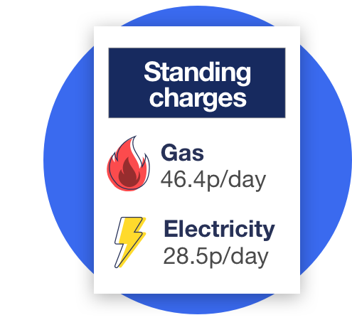 MoneySavingExpert's breakdown of the price cap unit rates and standing charges