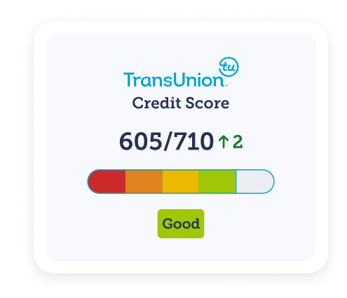 An image showing a TransUnion Credit Score of 605 out of 710, which is given a "good" rating. The image links to the TransUnion Credit Score tool within MSE Credit Club.