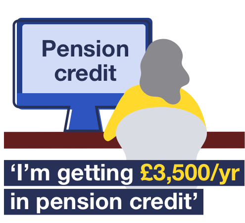 MSE's Pension credit guide. One MSE user found they were eligible for £3,500 a year in pension credit.