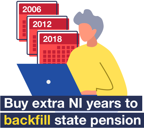 See how to buy extra national insurance years to backfill your state pension in MSE's guide.