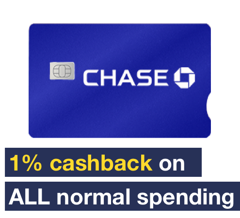 MoneySavingExpert.com's analysis of the Chase current account